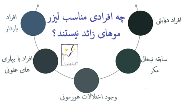 لیزر موهای زائد در بارداری