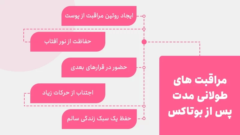 مراقبت های بعد از بوتاکس پیشانی و دور چشم